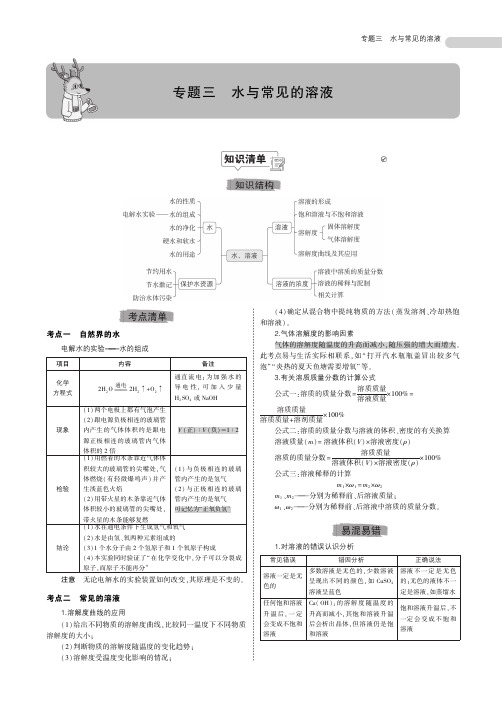 备战2020中考化学：专题三《水与常见的溶液》(知识梳理+例题)(PDF版)