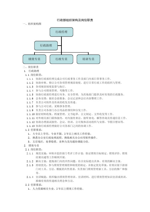 行政部组织架构及岗位职责