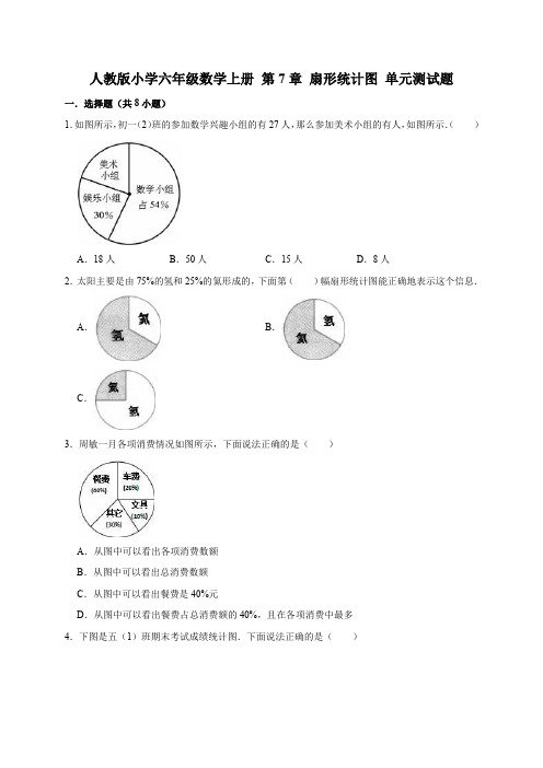 人教版小学数学六年级上册 第7章 扇形统计图 单元测试题(有答案)