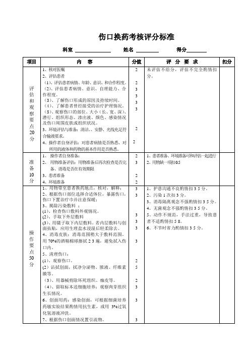 伤口换药考核评分标准