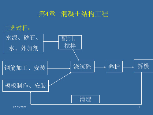 土木工程施工技术-混凝土结构工程PPT精选文档