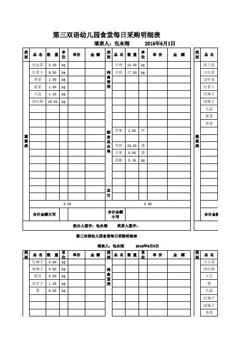 食堂日常采购明细表 三幼