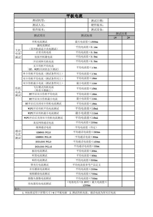 平板电流测试标准