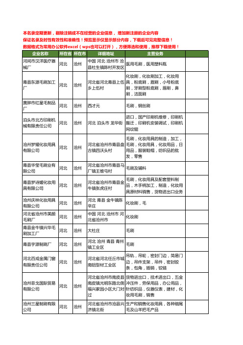 新版河北省沧州毛刷工商企业公司商家名录名单联系方式大全59家