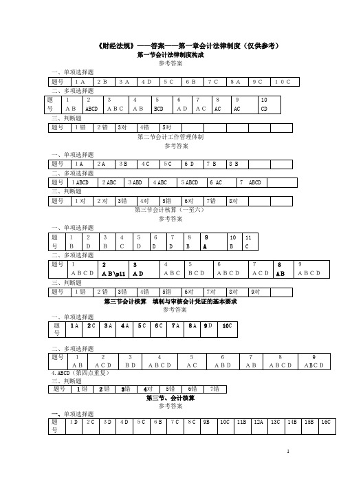 《财经法规》分章节—习题集参考答案(1)