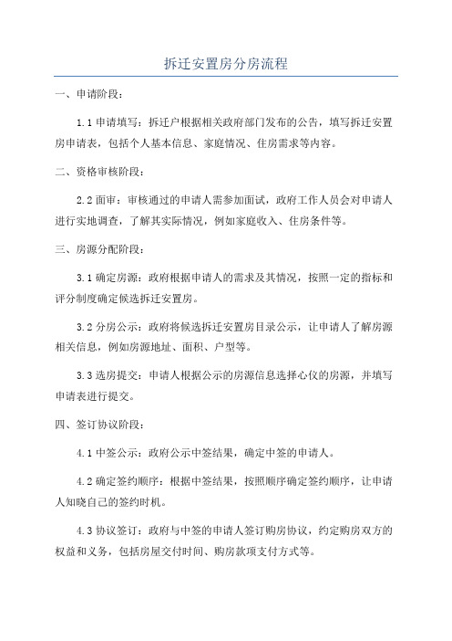 拆迁安置房分房流程