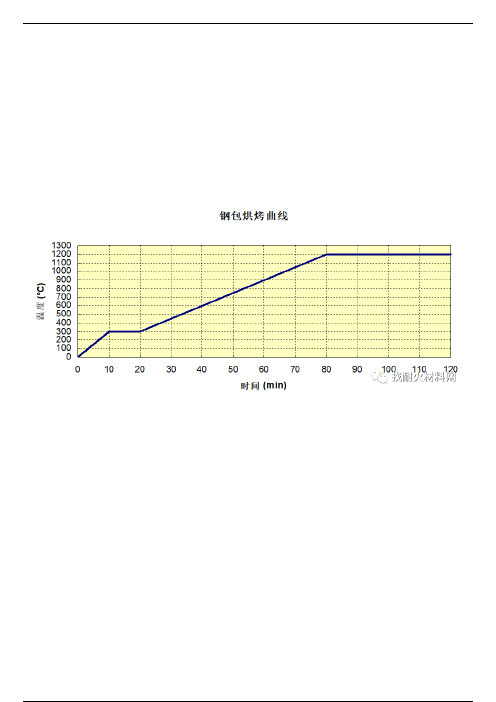 关于钢包烘烤温度及烘烤中的一些问题