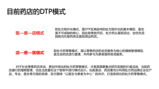 院外药店DTP合规及必要操作手段