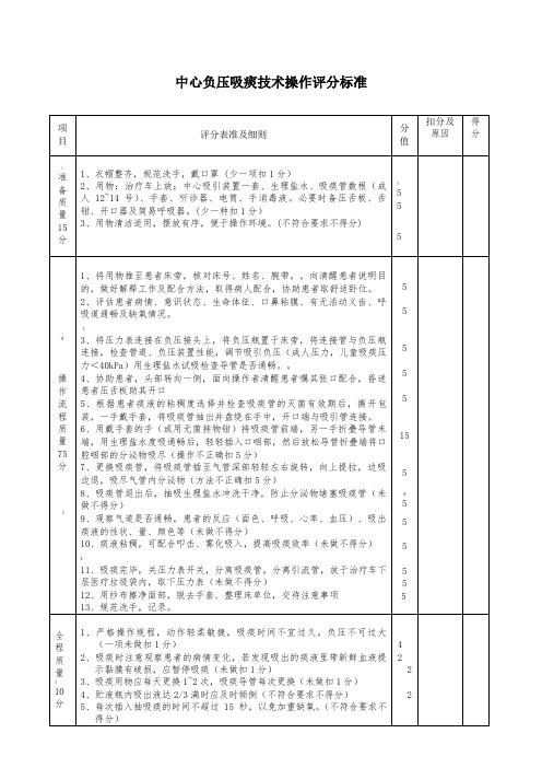 中心负压吸痰技术操作评分标准