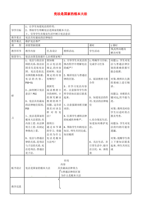 九年级政治全册3.6.2宪法是国家的根本大法教案新人教版