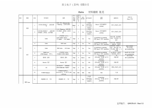 rohs材料检验规范