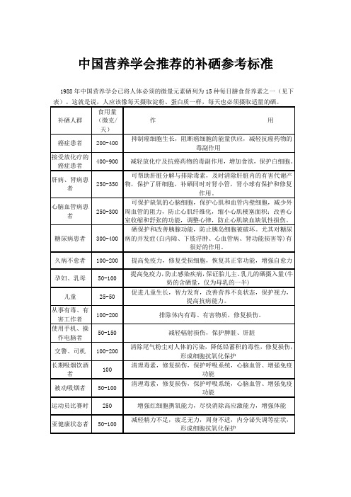 中国营养学会推荐的补硒参考标准