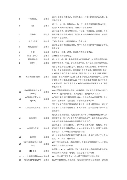 体检套餐男性检查项目