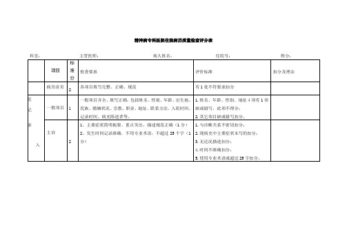 精神病专科医院住院病历质量检查评分表