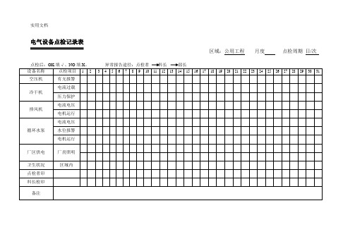 设备点检记录表