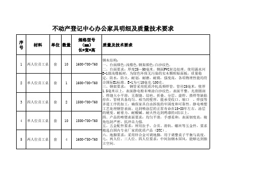 不动产登记中心办公家具明细及质量技术要求