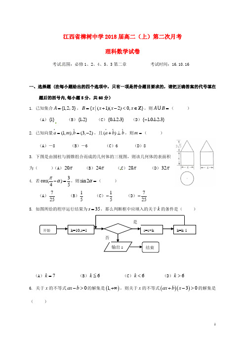 江西省樟树中学高二数学上学期第二次月考试题理