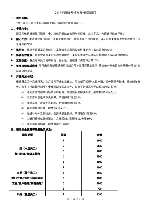 绩效考核方案(前端部门)修改版