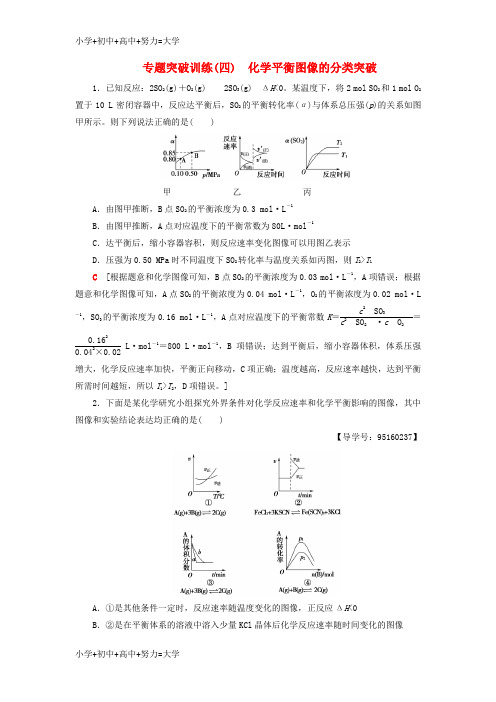 配套K122019年高考化学一轮复习专题突破训练四化学平衡图像的分类突破鲁科版_136-