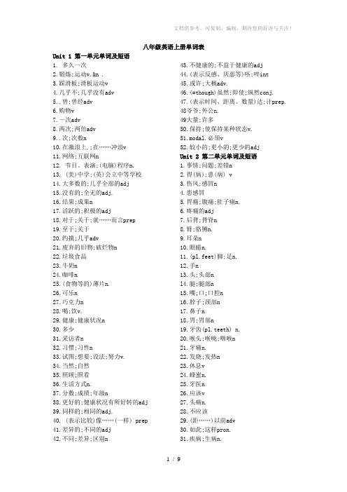 八年级英语上册单词表U3.4.5.6完