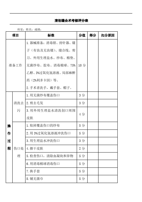 清创缝合术考核评分表