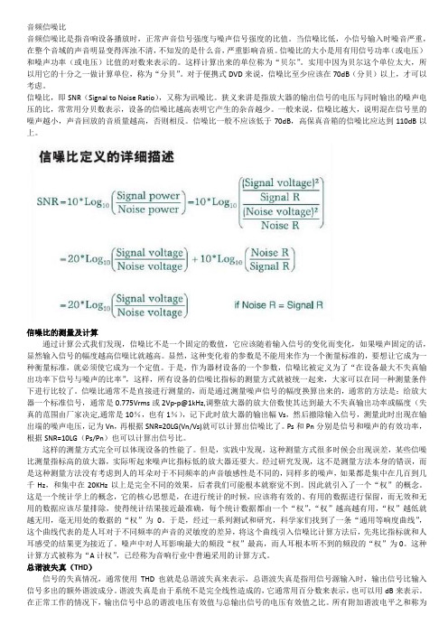 音频信噪比