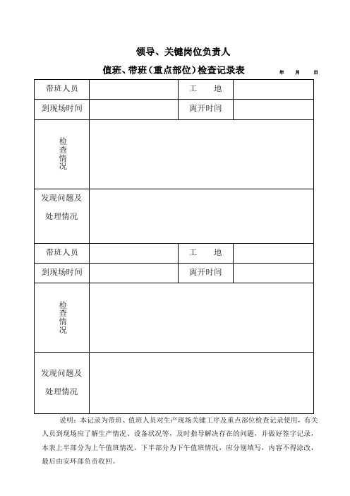 带班值班检查记录表