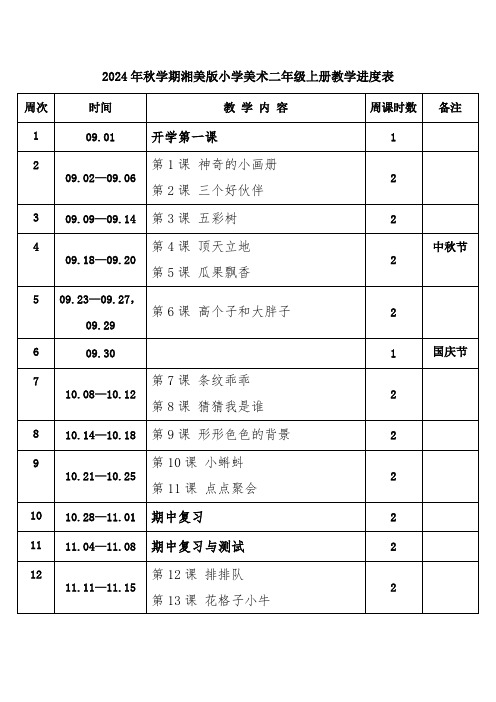 2024年秋学期湘美版小学美术二年级上册教学进度表