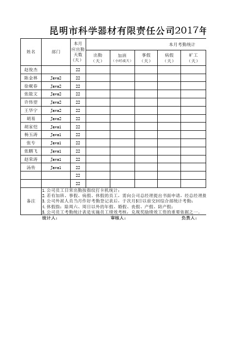 公司人员考勤统计表