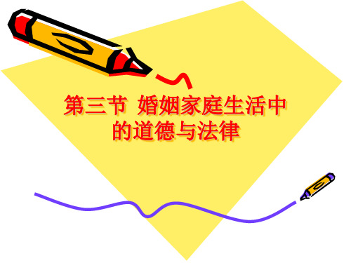 思想道德修养与法律基础第七章(3)