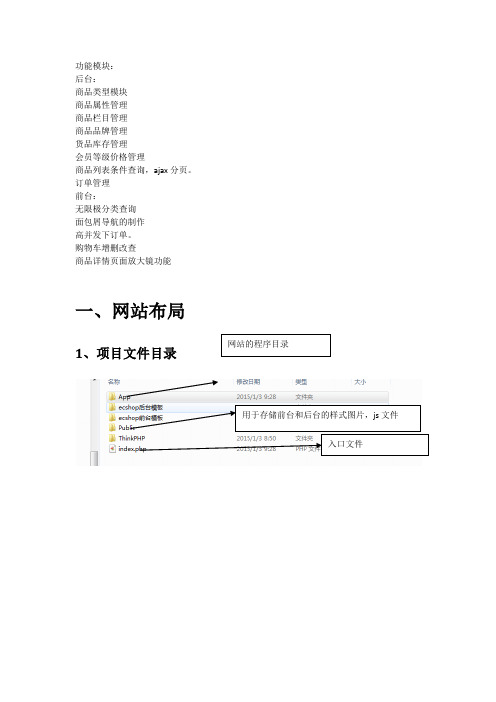 ecshop开发项目笔记