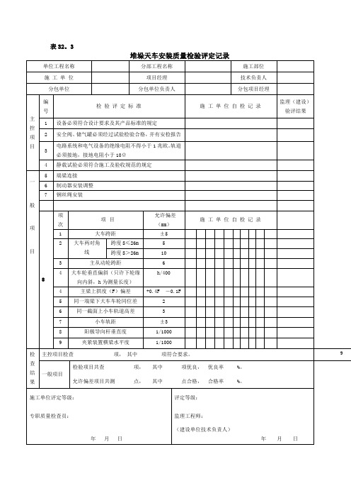 堆垛天车安装质量检验评定记录