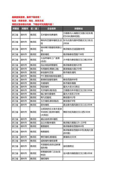 新版浙江省湖州市南浔区墙纸企业公司商家户名录单联系方式地址大全44家