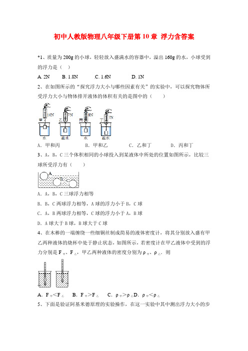 2020-2021学年初中人教版物理八年级下册第10章 浮力含答案