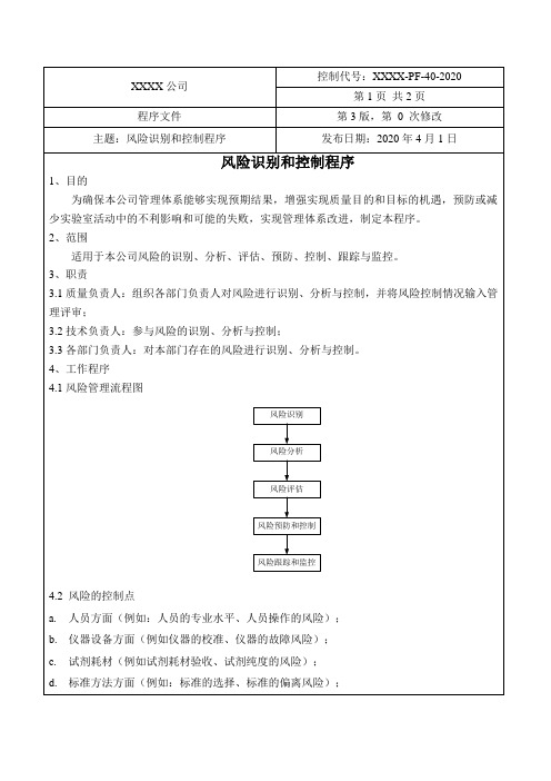 风险识别和控制程序