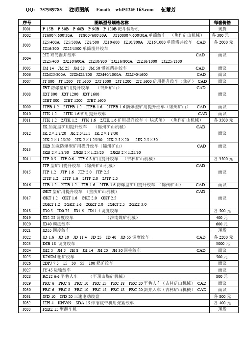 机械 CAD J 耙斗装岩机、绞车、矿车、电机车图纸目录—散料