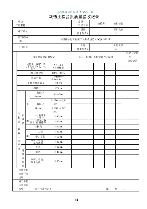 园林绿化工程施工及验收规范表格(全)