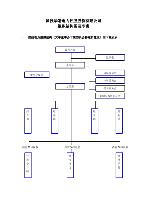 国投电力组织机构设置及职责.doc