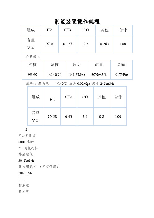 制氢装置操作规程