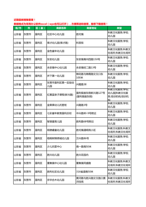 2020新版山东省东营市垦利区幼儿园工商企业公司商家名录名单黄页联系方式电话大全48家