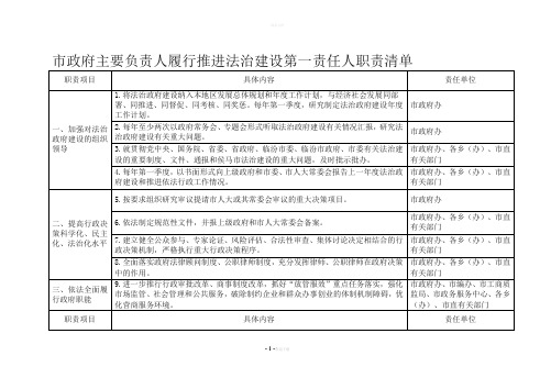 市政府主要负责人履行推进法治建设第一责任人职责清单