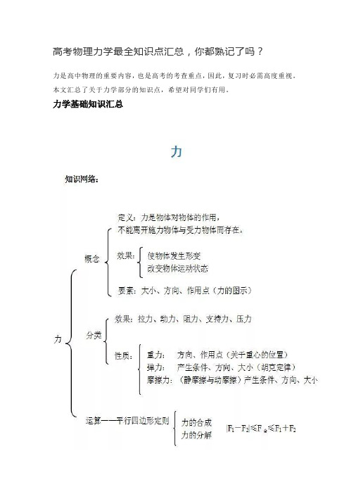 高考物理力学最全知识点汇总,你都熟记了吗?