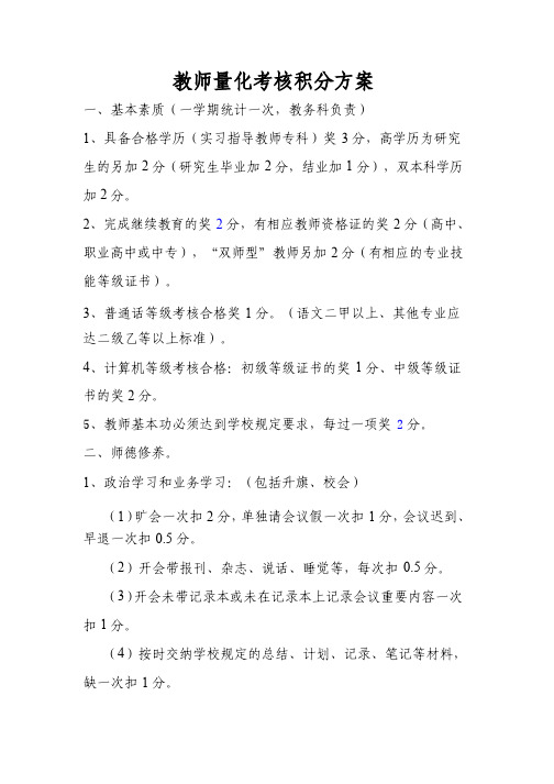 教师量化考核积分方案