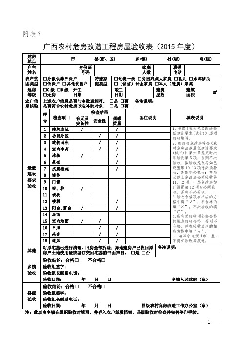 农村危房改造工程房屋验收表格