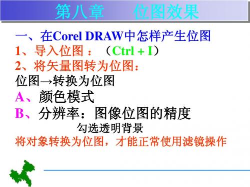 CorelDRAW基础七