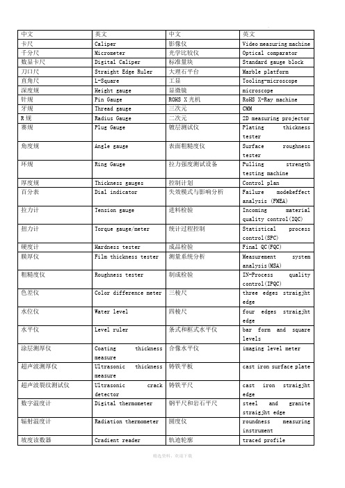 检测仪器中英文对照表