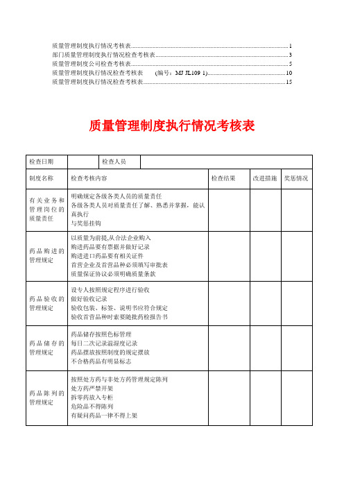 质量管理制度执行情况检查考核表1