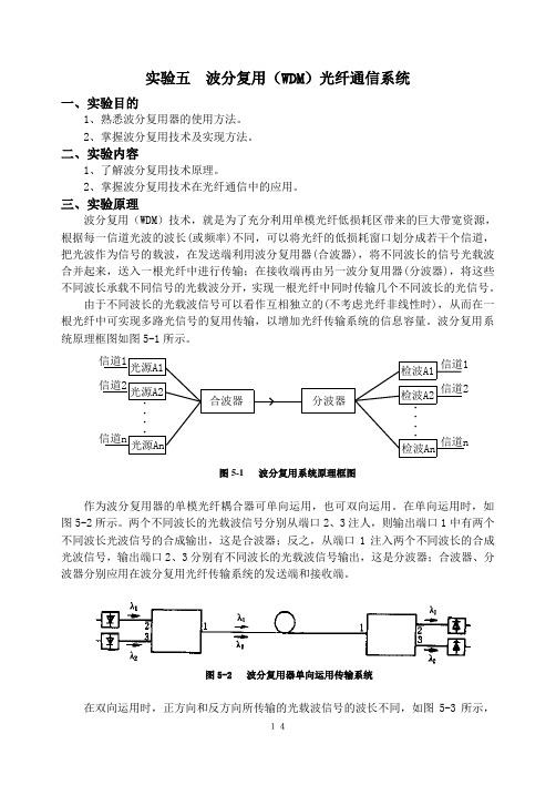 实验5 波分复用(WDM)光纤通信系统