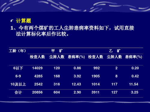 卡方检验_精品文档