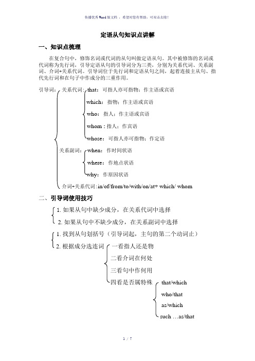 定语从句知识点讲解